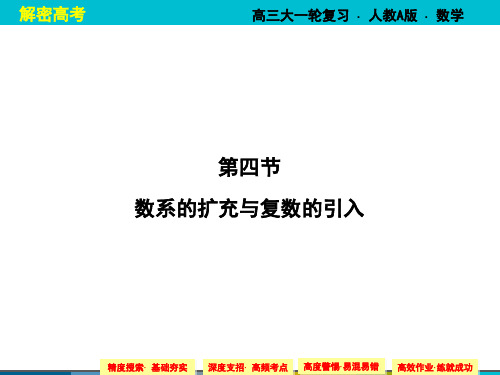 【解密高考】2015届高考数学(人教)大一轮课件：5-4数系的扩充与复数的引入