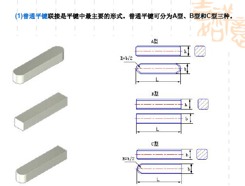 《互换性与技术测量》之普通螺纹的公差与配合、键和花键的公差