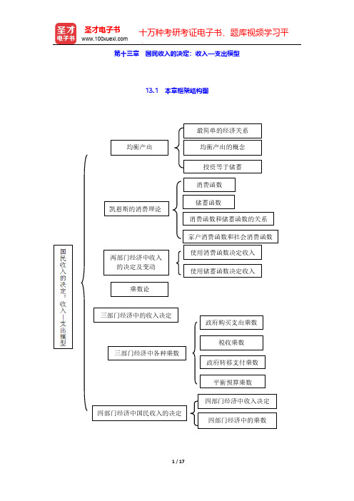 高鸿业《西方经济学(宏观部分)》(第6版)辅导系列-第十三章 国民收入的决定：收入—支出模型【圣才出