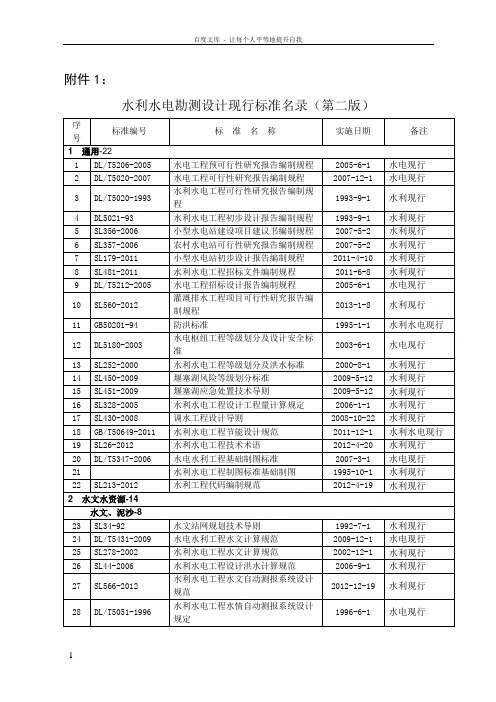 水利水电勘测设计现行技术标准名录