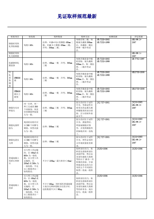 见证取样规范最新