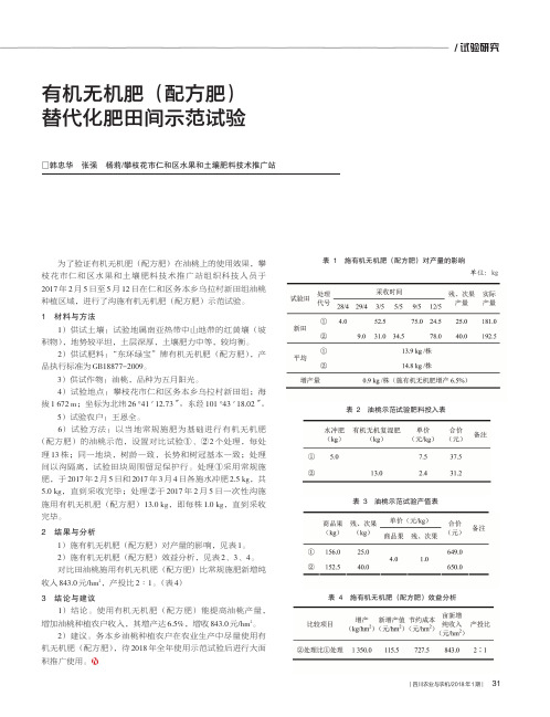 有机无机肥(配方肥)替代化肥田间示范试验