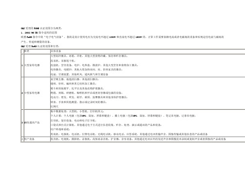 CQC受理的ROHS认证范围分为两类