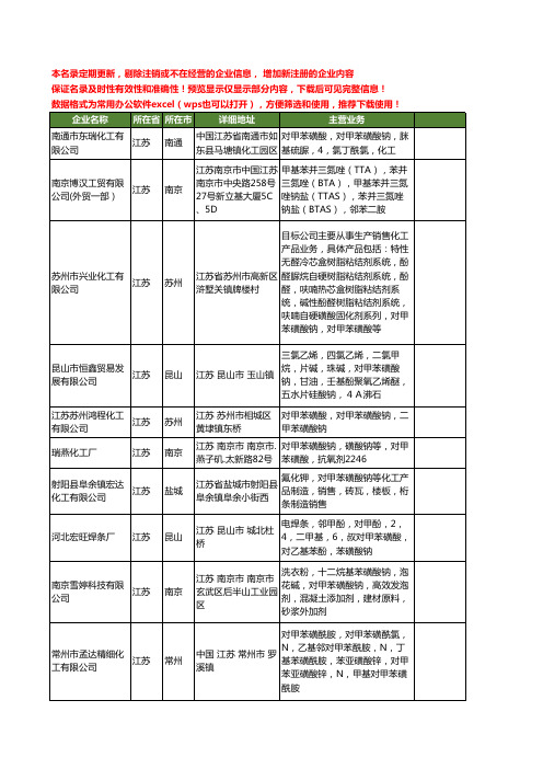 新版全国对甲苯磺酸钠工商企业公司商家名录名单联系方式大全16家