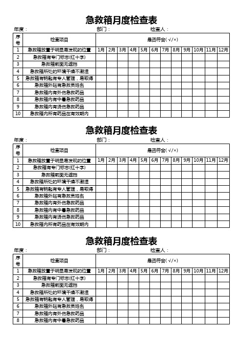 急救箱月度检查表