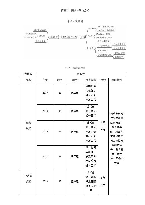 中考数学复习第五节 因式分解与分式