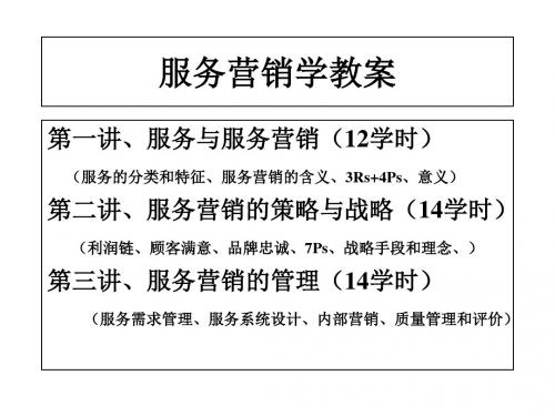 服务营销学教案-PPT精选