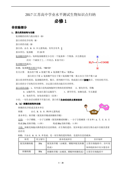 2017年江苏省高中学业水平测试(必修)生物知识点归纳