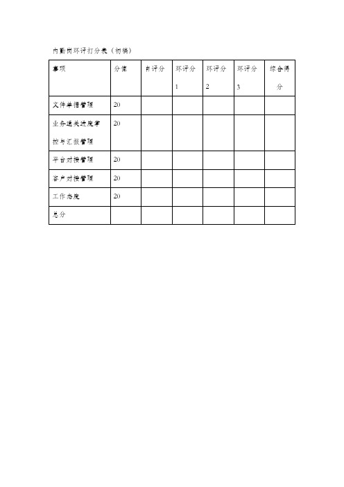 公司内勤考核评分表