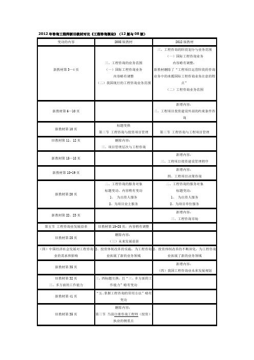 咨询工程师新旧教材对比