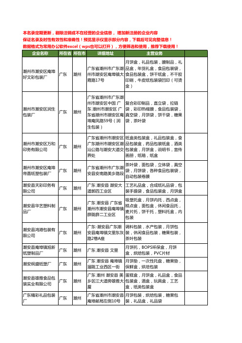 新版广东省潮州月饼包装工商企业公司商家名录名单联系方式大全57家