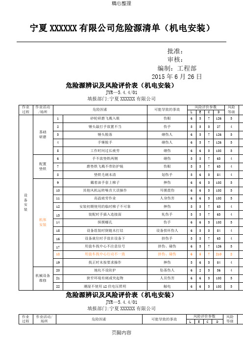 2015年危险源因素识别清单(机电安装)