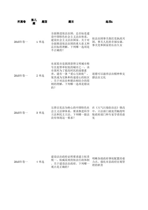 法考(司法考试)历年真题全解析(理论法)