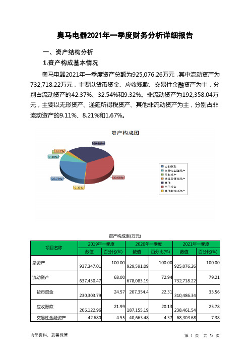 奥马电器2021年一季度财务分析详细报告