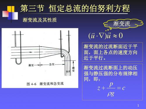 流体力学_第三章_伯努利方程及动量方程