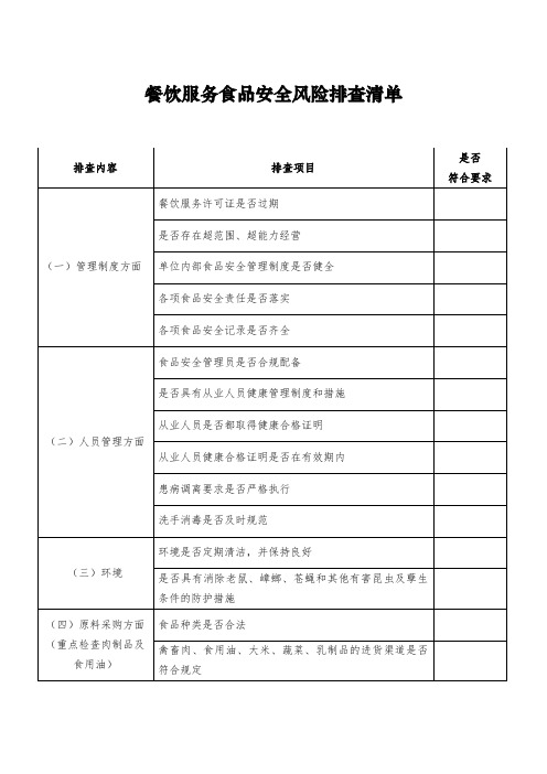 餐饮行业安全风险隐患排查清单