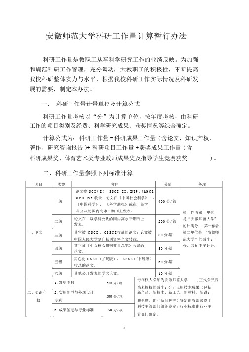 安徽师范大学科研工作量计算暂行办法