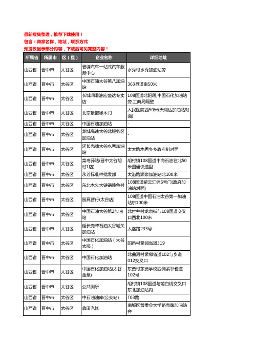 新版山西省晋中市太谷区加油站服务企业公司商家户名录单联系方式地址大全75家