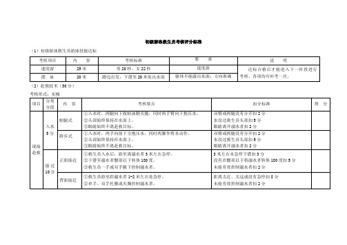 初级游泳救生员考核评分标准