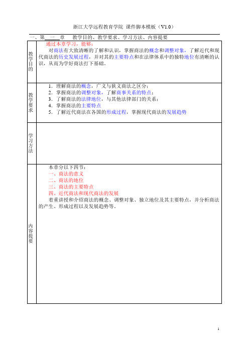 商法总论第一章