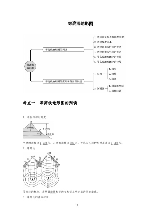 高中地理等高线地形图高考考点解析