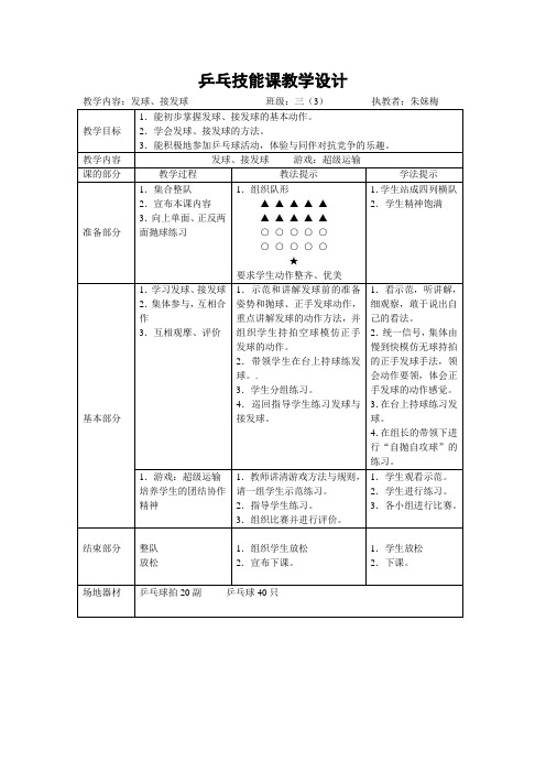 正手发平击球教案