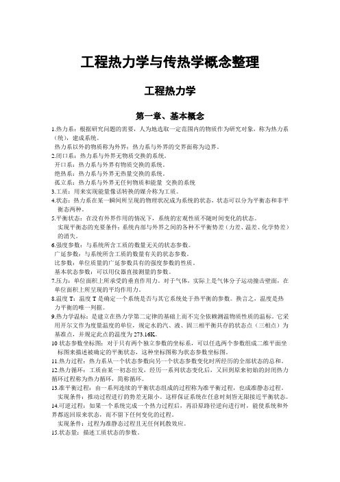 工程热力学与传热学概念整理