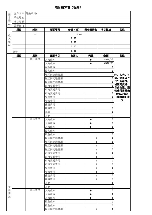 服务业公司项目成本核算明细表