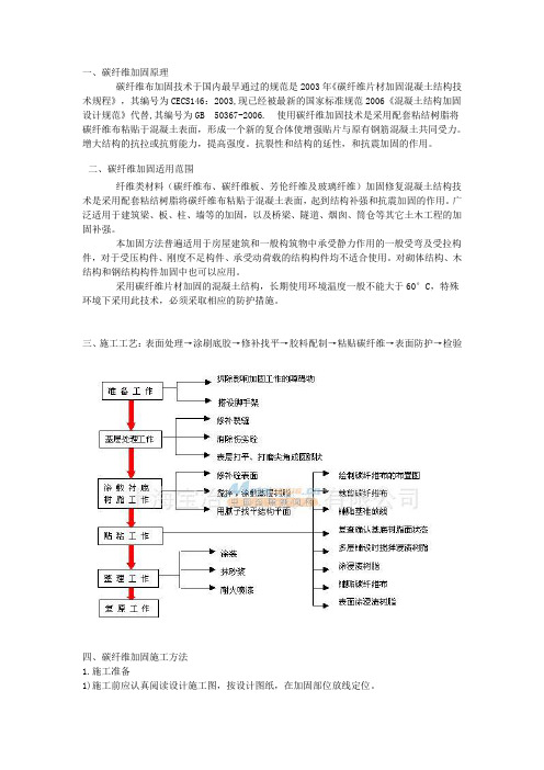 碳纤维加固