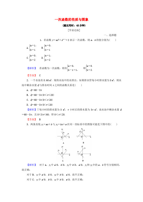 2018版高中数学第二章函数2.2.1一次函数的性质与图象学业分层测评新人教B版必修1