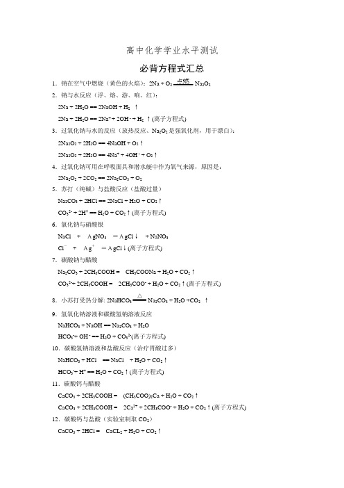 2017高中化学学业水平测试必背方程式.doc