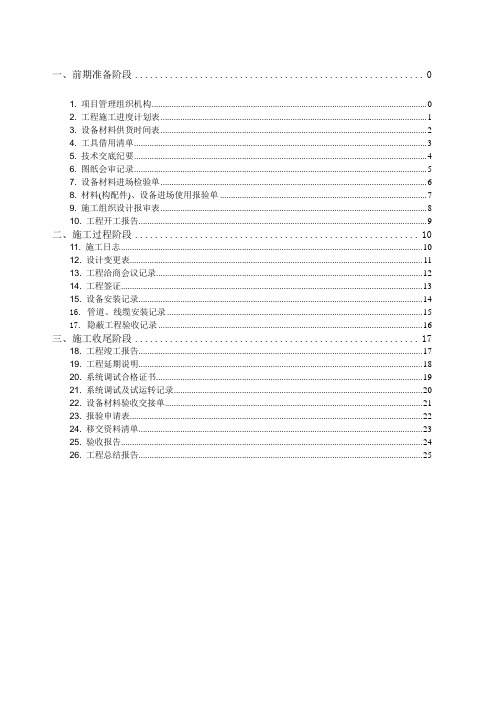 建筑智能化工程资料全套标准