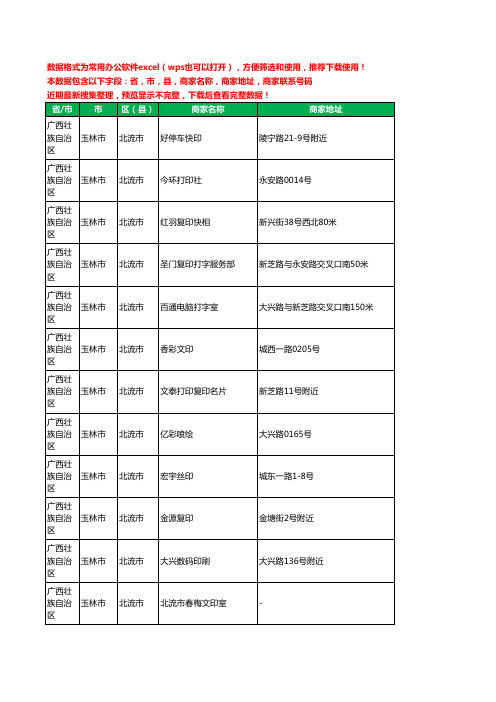 2020新版广西壮族自治区玉林市北流市图文工商企业公司商家名录名单黄页联系电话号码地址大全36家