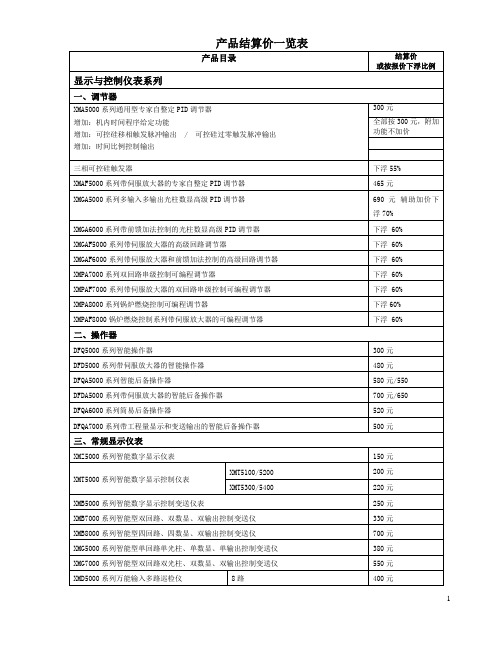 FB系列产品价格一览表