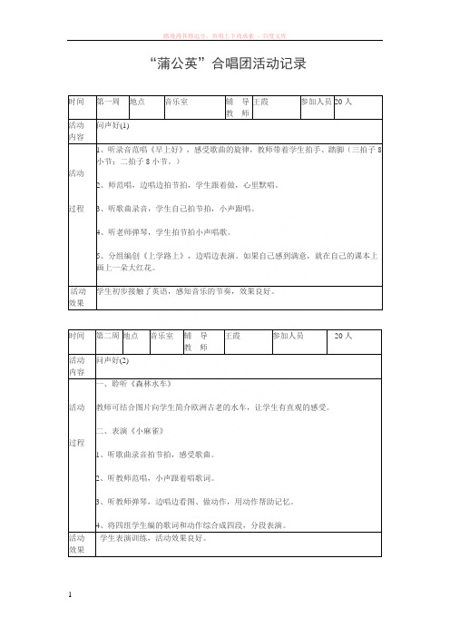 “蒲公英”合唱团活动记录