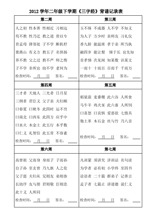 二年级下学期三字经背诵卡(1班)