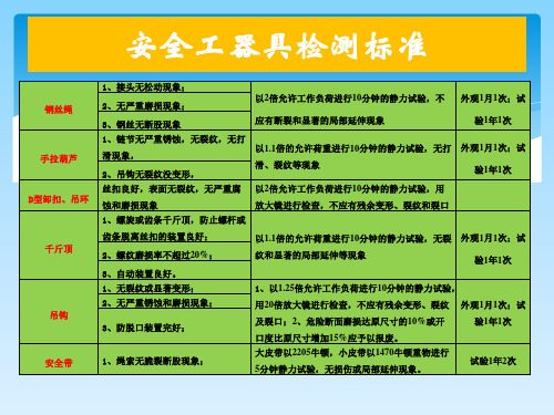 安全工器具检测标准