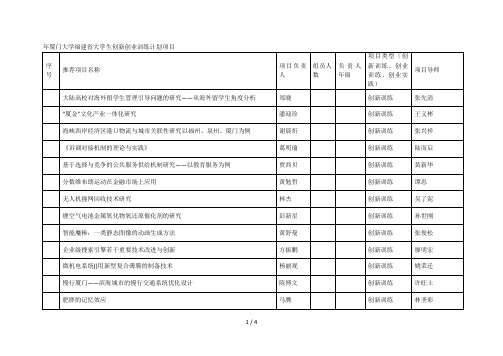 厦门大学省大学生创新创业训练计划项目