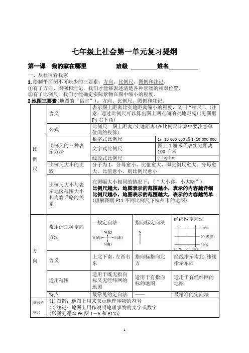 七年级上历史与社会人教版第一单元人在社会中生活复习提纲