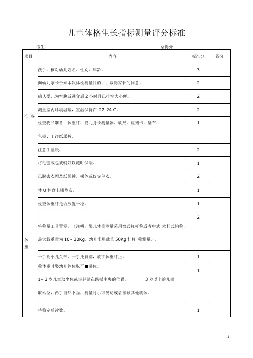 儿童体格生长测量评分标准