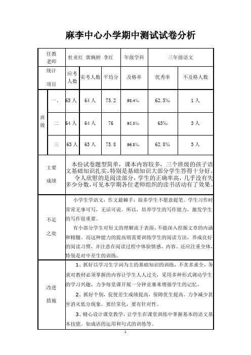 小学期中考试试卷分析