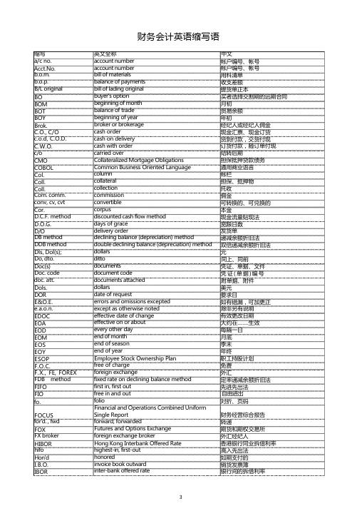 财务英语缩写语