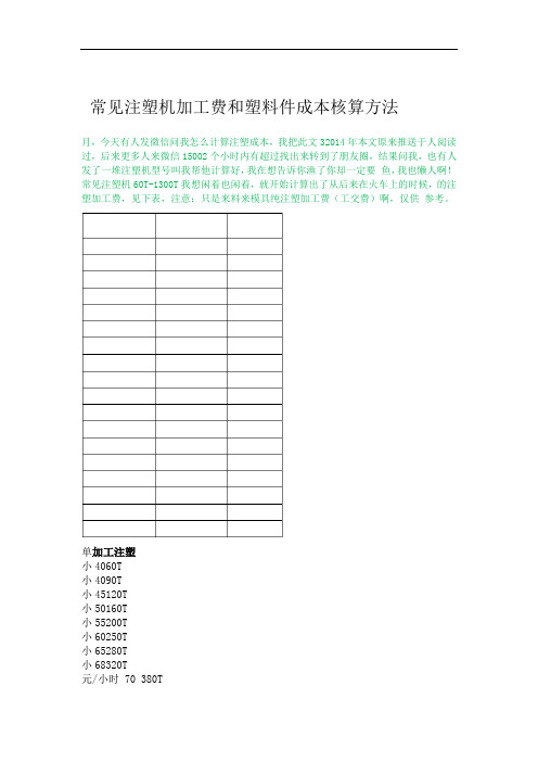 常见注塑机加工费和塑料件成本核算方法