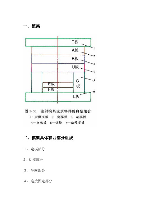 模架的选择