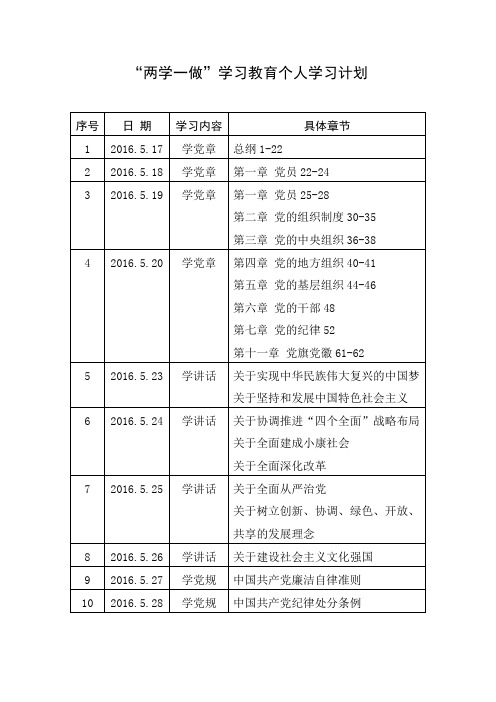 两学一做学习计划