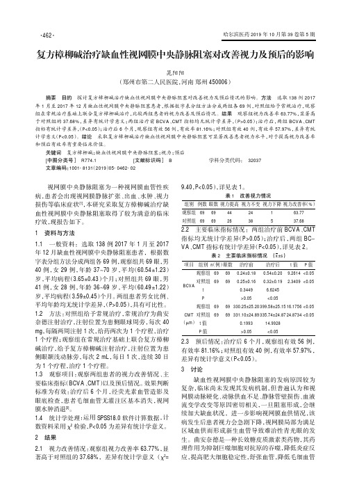 复方樟柳碱治疗缺血性视网膜中央静脉阻塞对改善视力及预后的影响