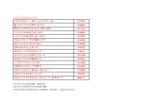 金牛区社保局各科室电话及街办延伸点地址电话