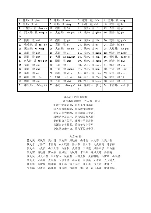 易经64卦读音