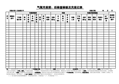 气瓶充装前、后检查检验及充装记录新版