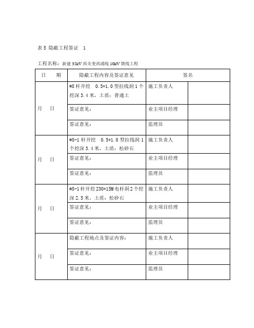 配网工程档案归档资料模版(宁德)